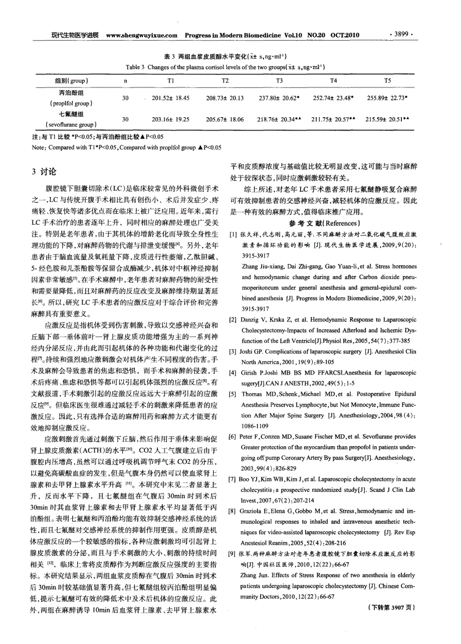 七氟醚静吸复合麻醉对腹腔镜胆囊切除术中患者应激反应的影响_第3页