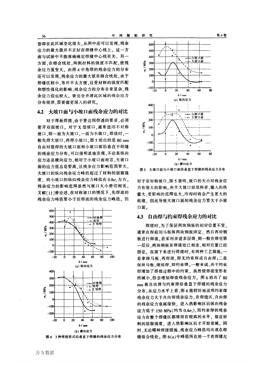 厚板焊接残余应力的试验研究_第4页