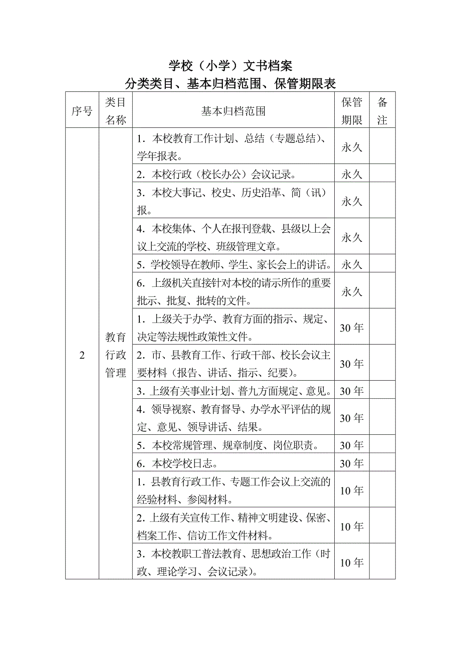 学校档案分类方案_第3页