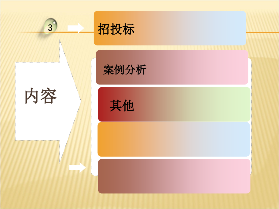 工程招投标实例及案例分析_第4页