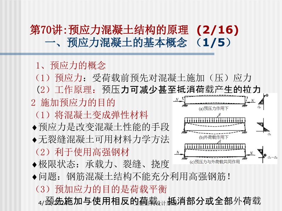 东大工程结构设计原理课件14 预应力结构的基本概念_第3页