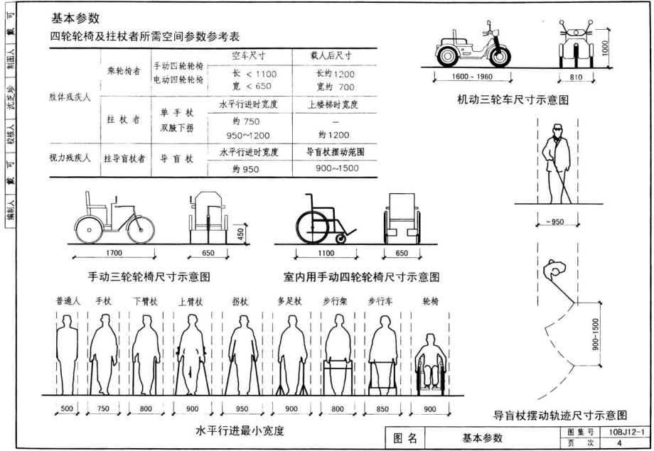 10BJ12-1 无障碍设施_第4页