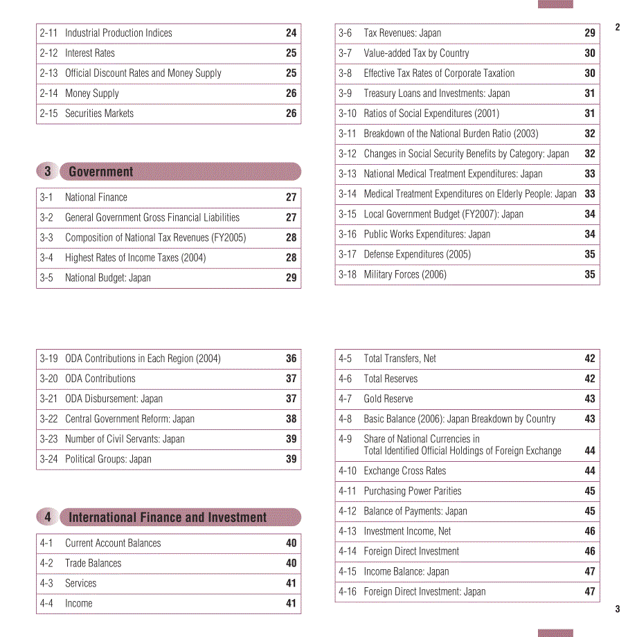 Area and Population Density_第4页