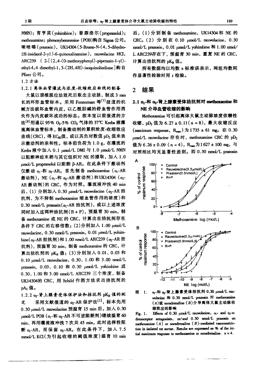 a2一肾上腺素受体介导大鼠主动脉收缩的特性_第2页