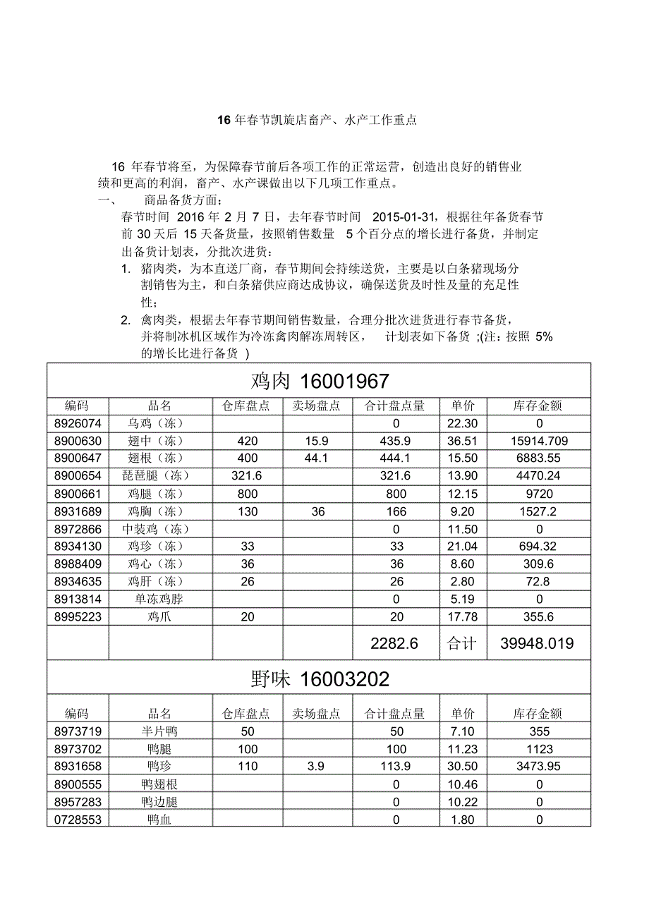 16年春节工作重点_第1页