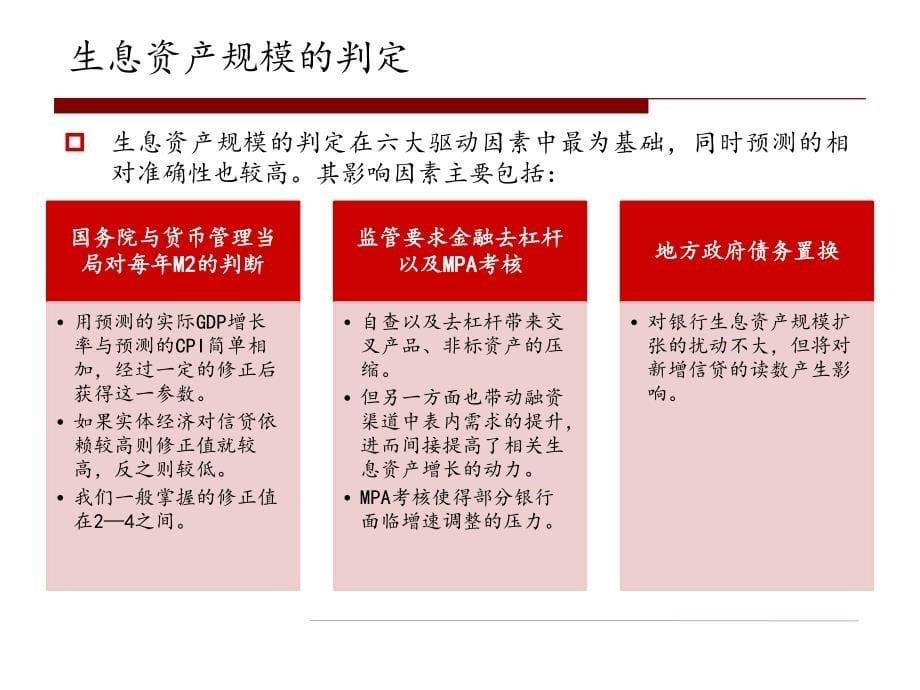 银行行业：2017年3季度策略_第5页