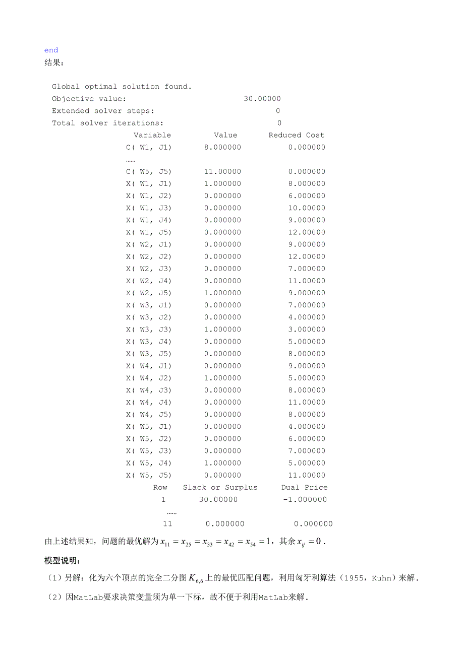 指派问题(0-1规划   程序)_第4页