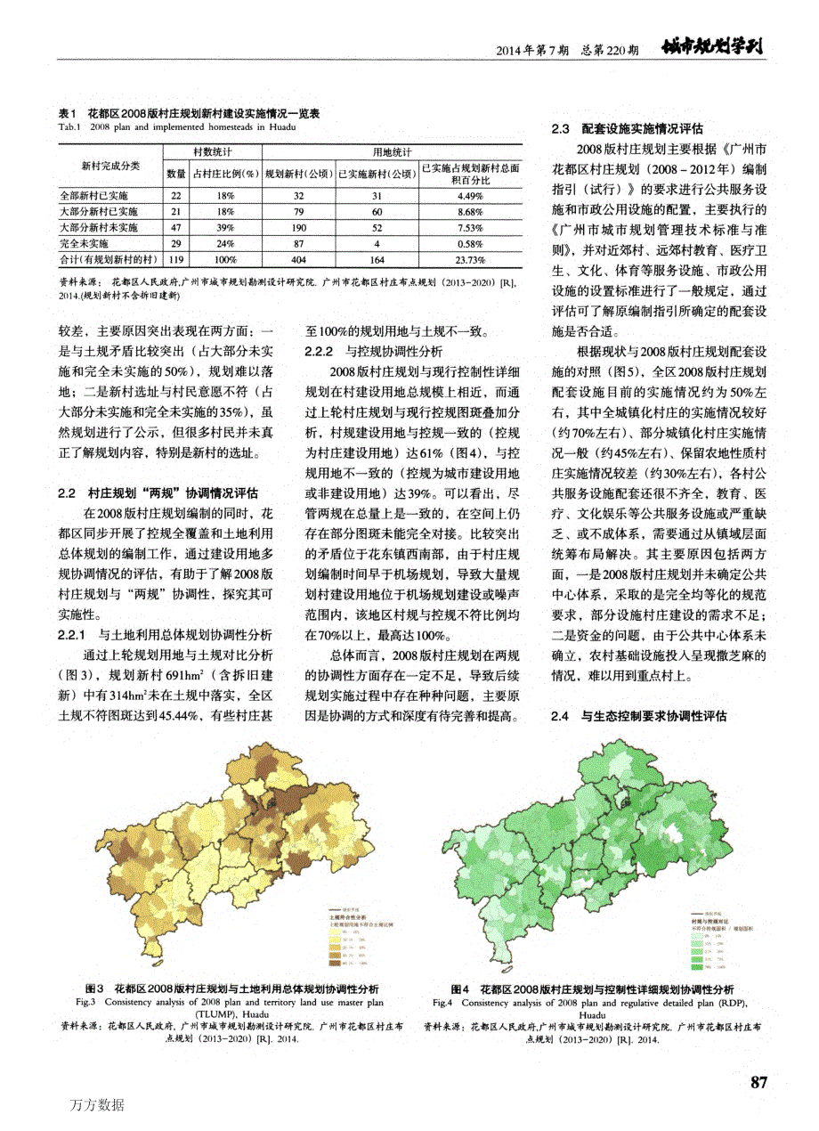 基于规划实施评估的村庄规划优化思路探讨——以广州市花都区为例_第3页