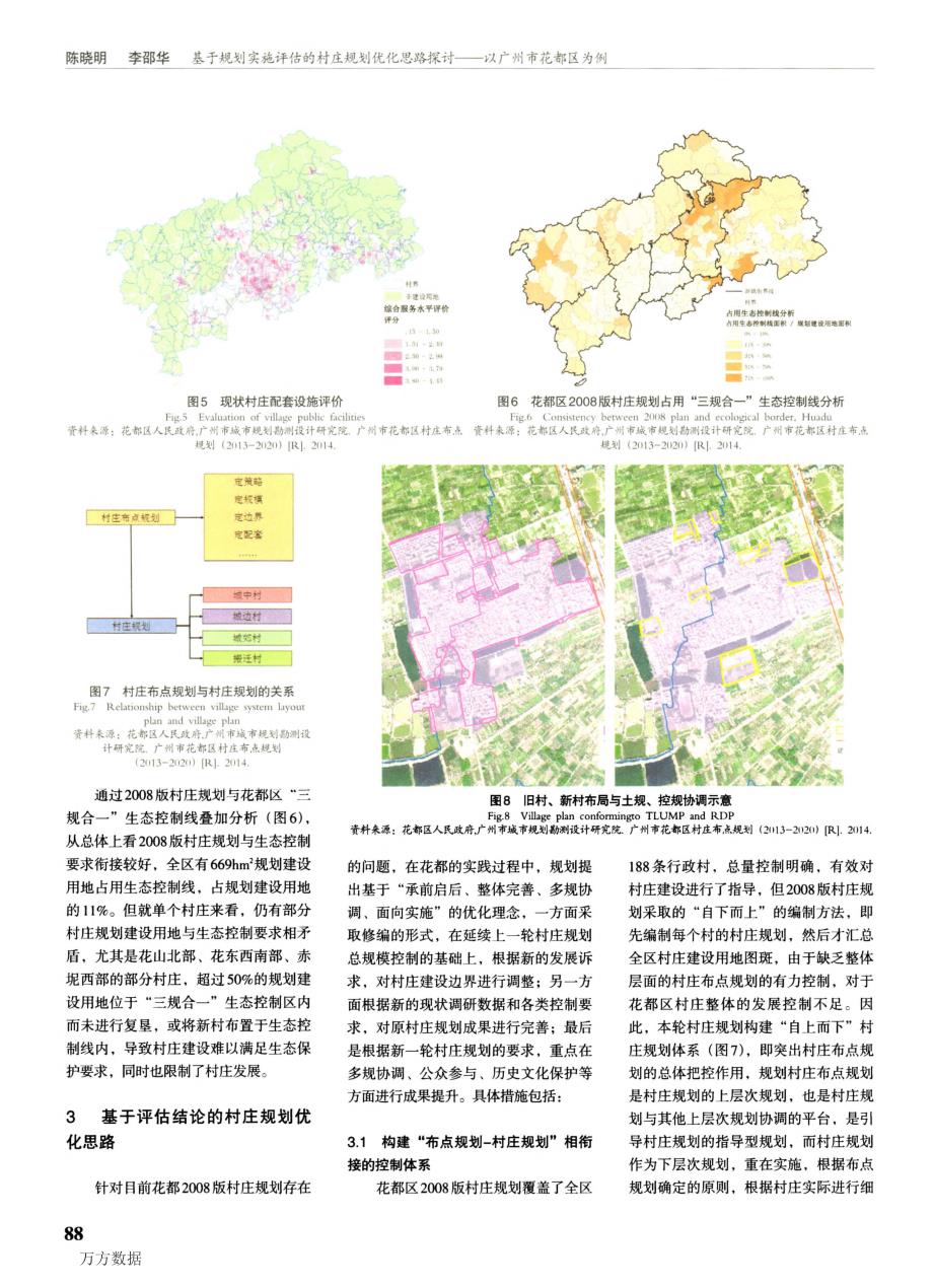 基于规划实施评估的村庄规划优化思路探讨——以广州市花都区为例_第4页