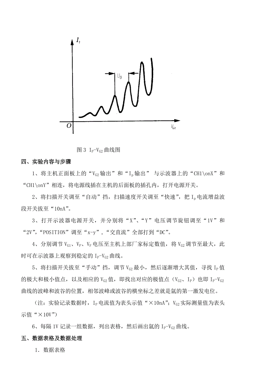 弗兰克--赫兹实验_第4页