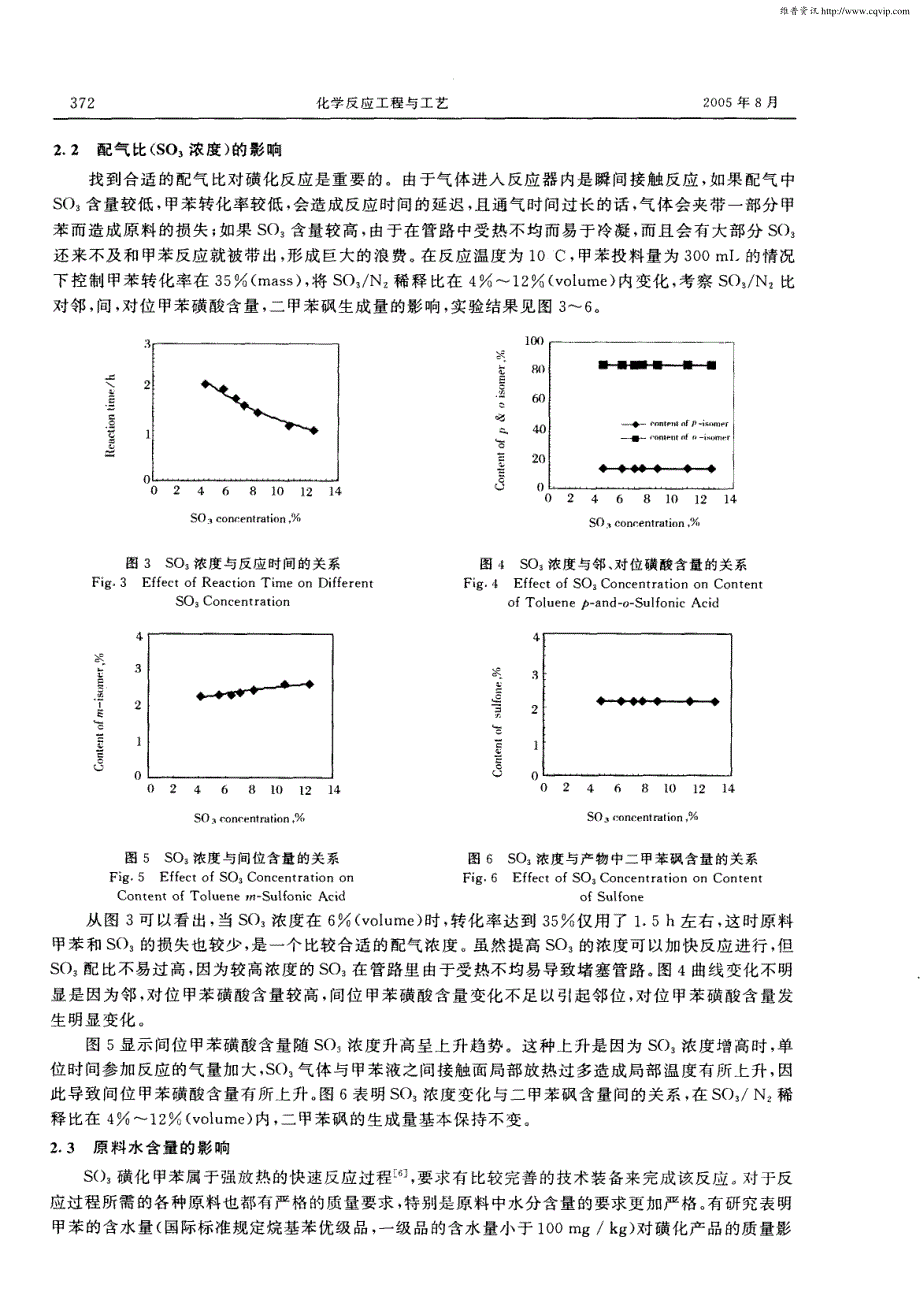 三氧化硫磺化甲苯反应的工艺条件研究_第3页