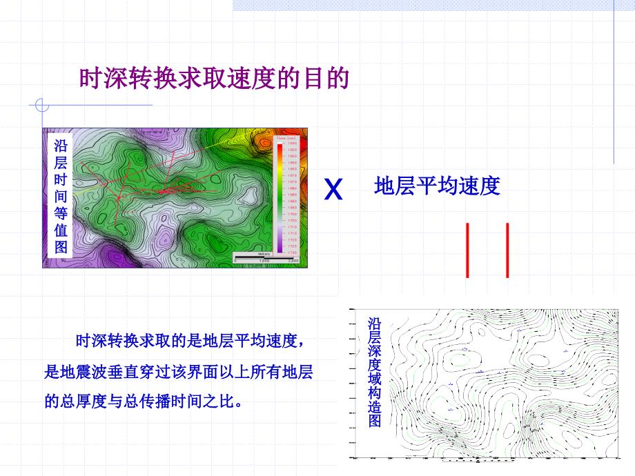 一般----时深转换速度影响因素分析和求取方法_第4页