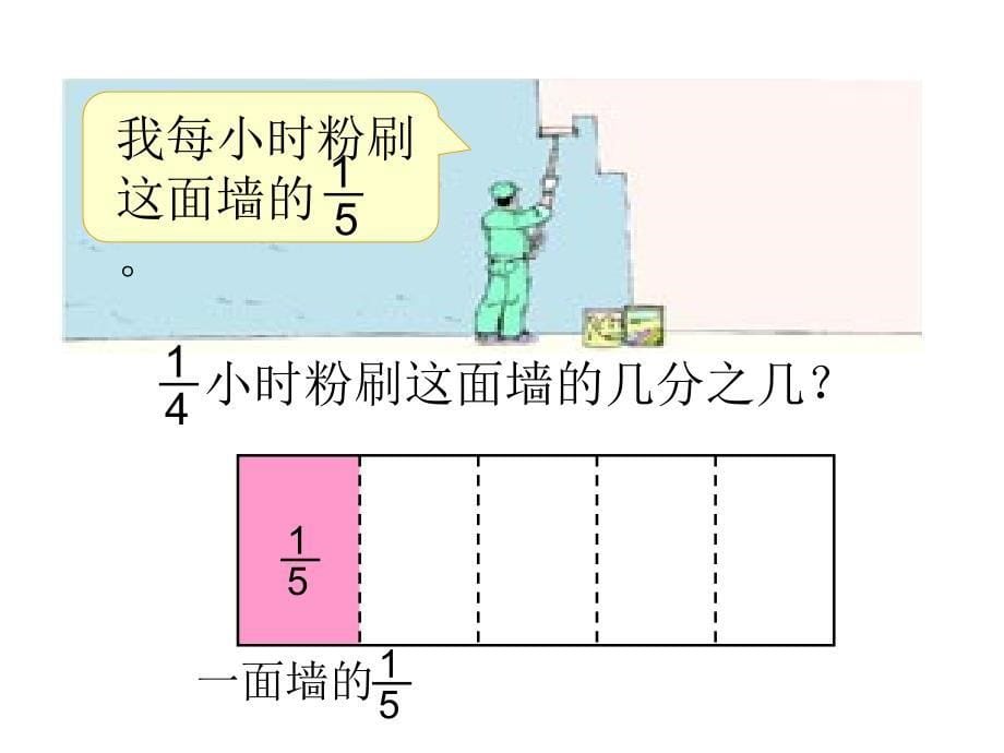 人教版小学六年级上册1.2分数乘分数_第5页