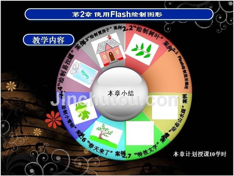 使用Flash绘制图形_第5页