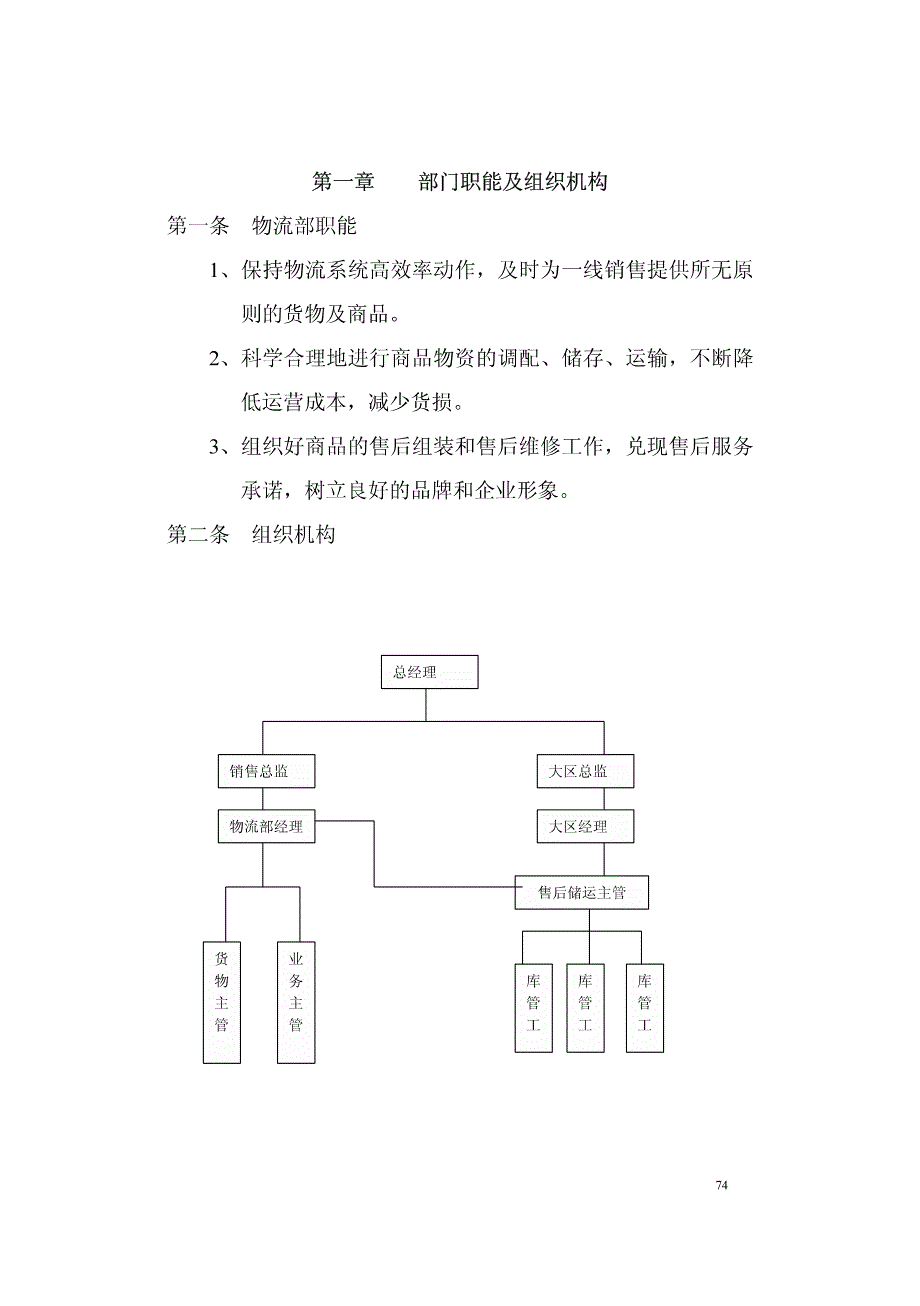 物流管理部工作手册_第3页