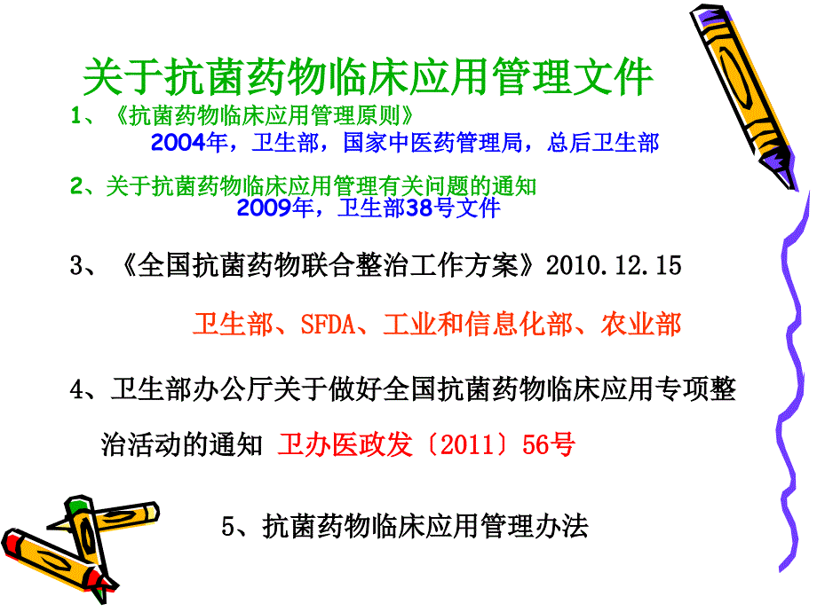 抗菌药物临床应用专项整治培训_第4页