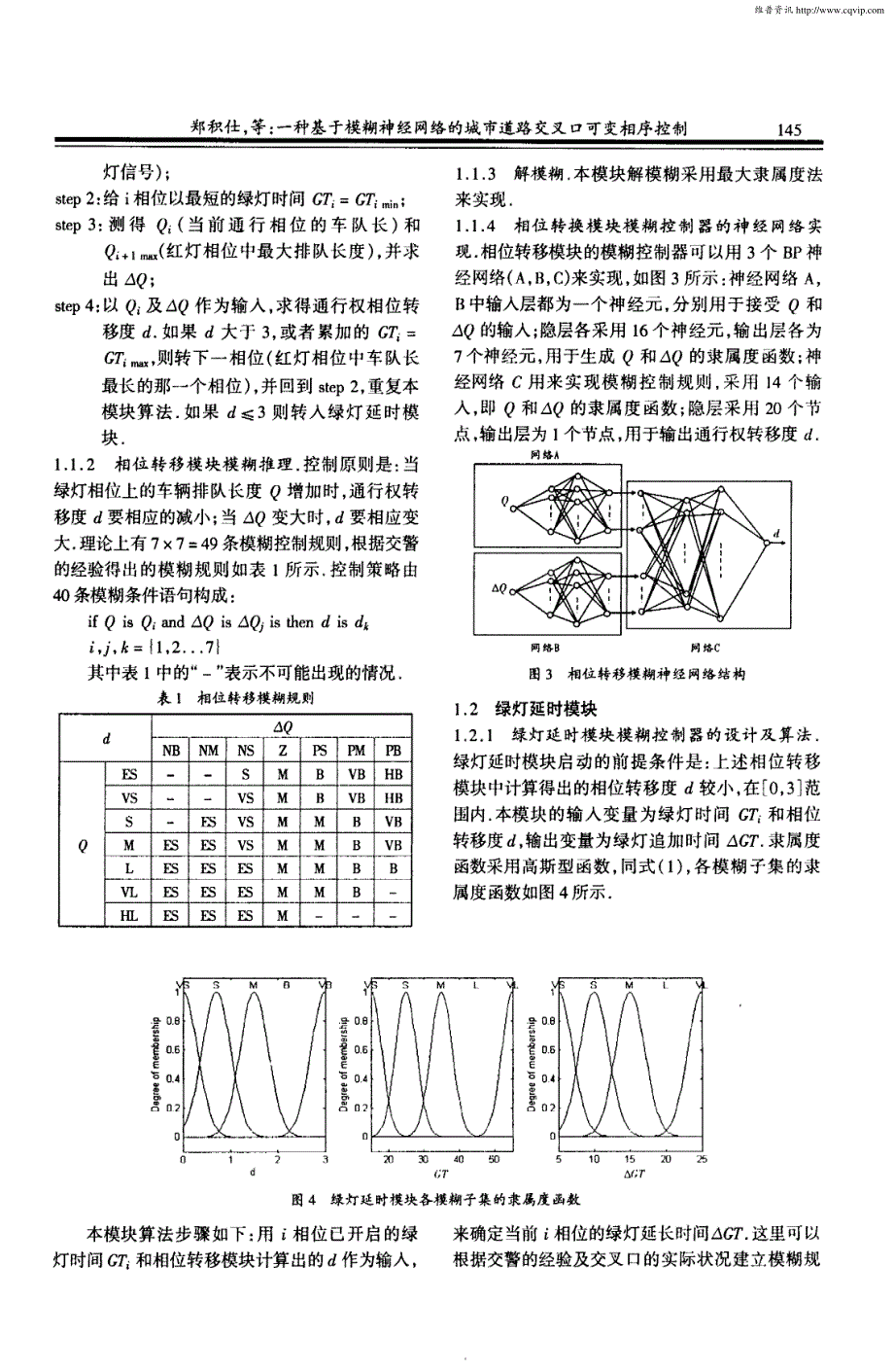 一种基于模糊神经网络的城市道路交叉口可变相序控制_第3页