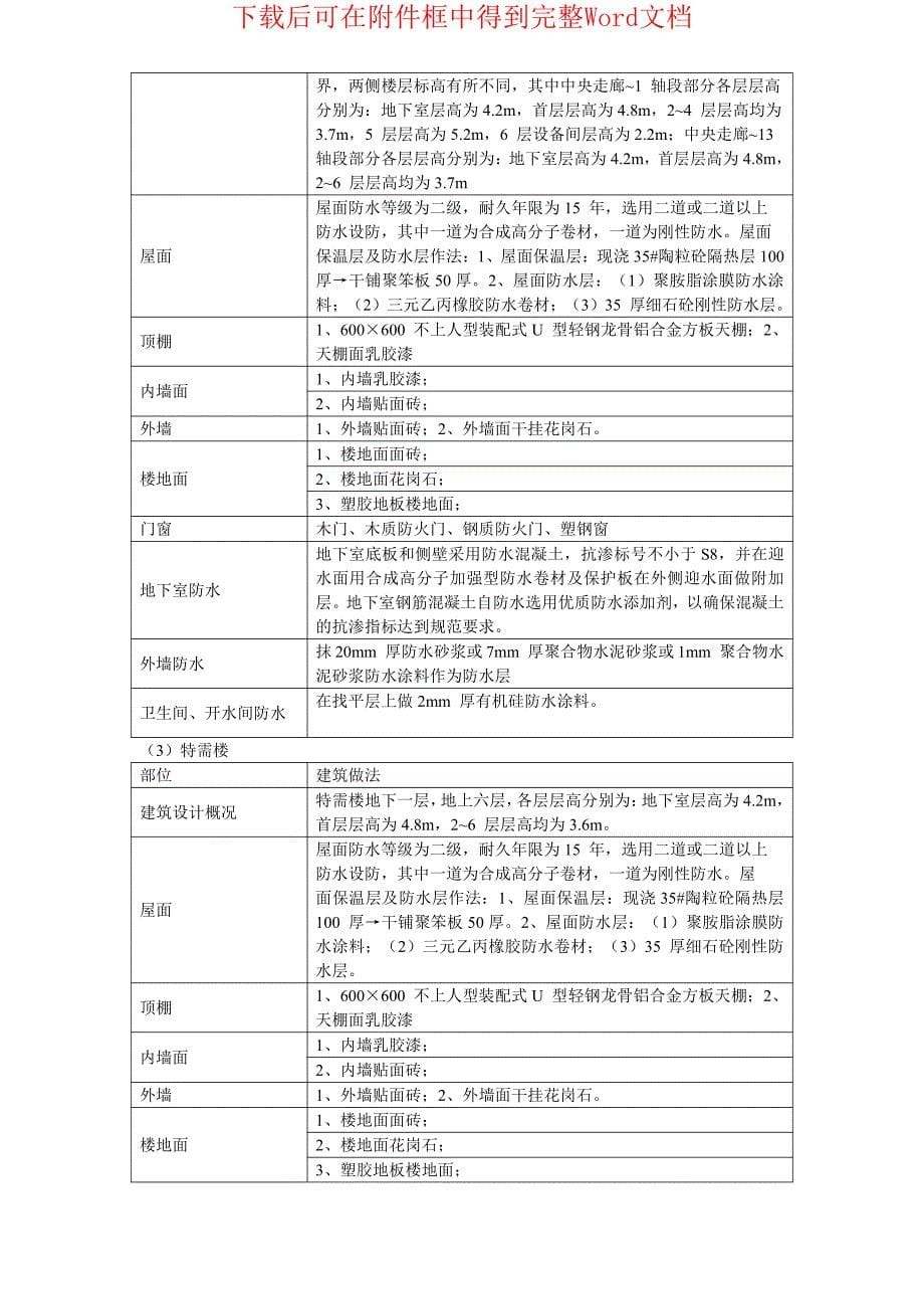 广州某大学附属第二医院大学城医院工程施工组织设计方案_第5页