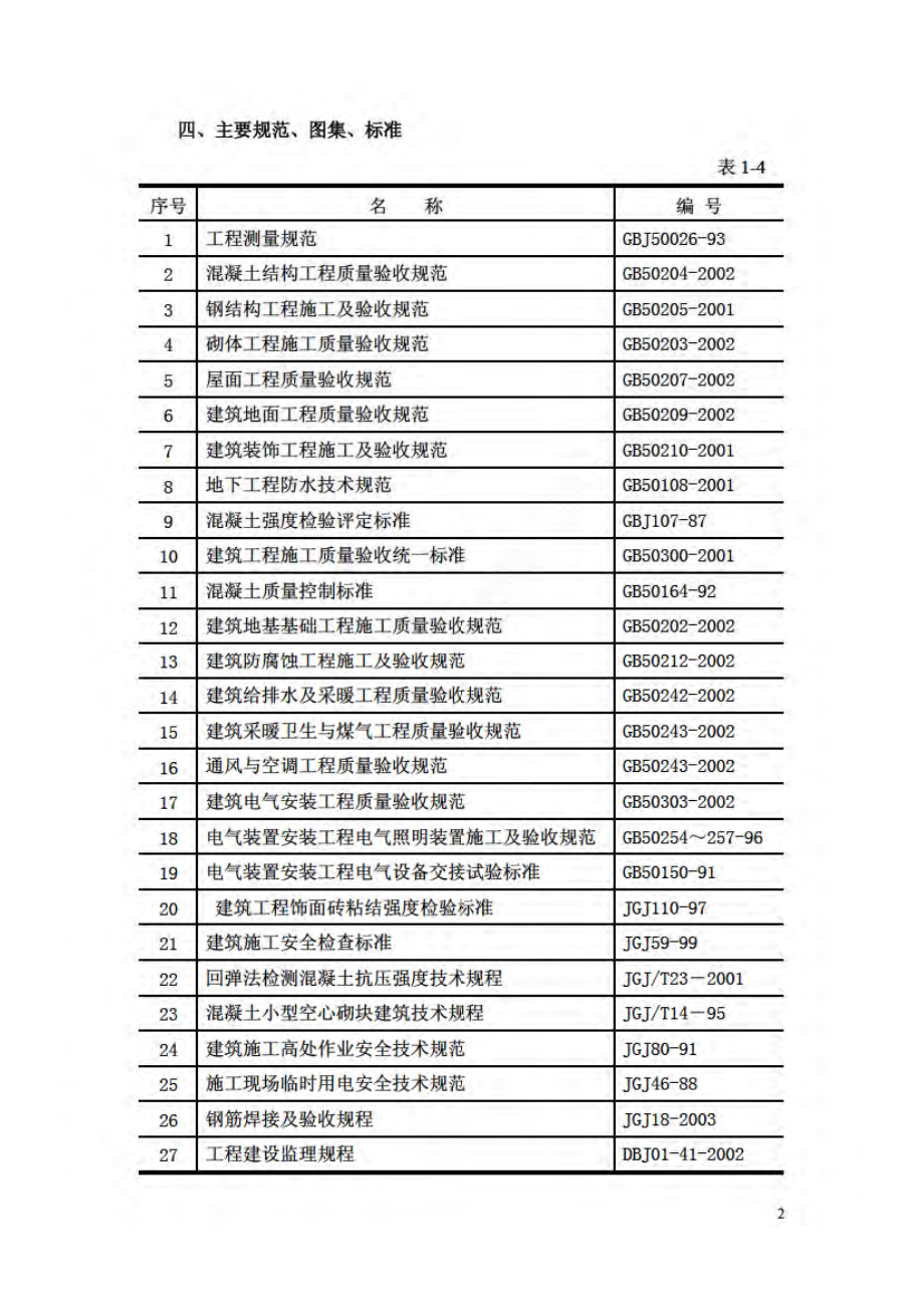 北京邮电大学风雨操场工程施工组织设计_第2页