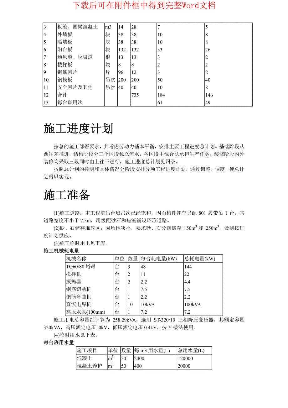 大模板内浇外板高层住宅楼工程施工组织设计方案_第4页