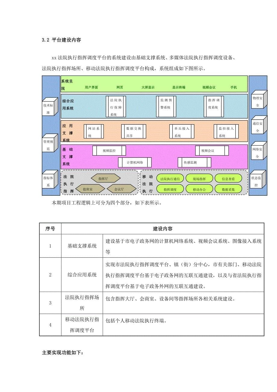 法院执行指挥调度平台方案--_第5页