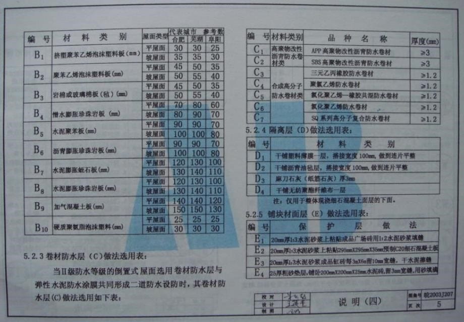 皖2003J207 弹性水泥防水涂料防水构造_第5页