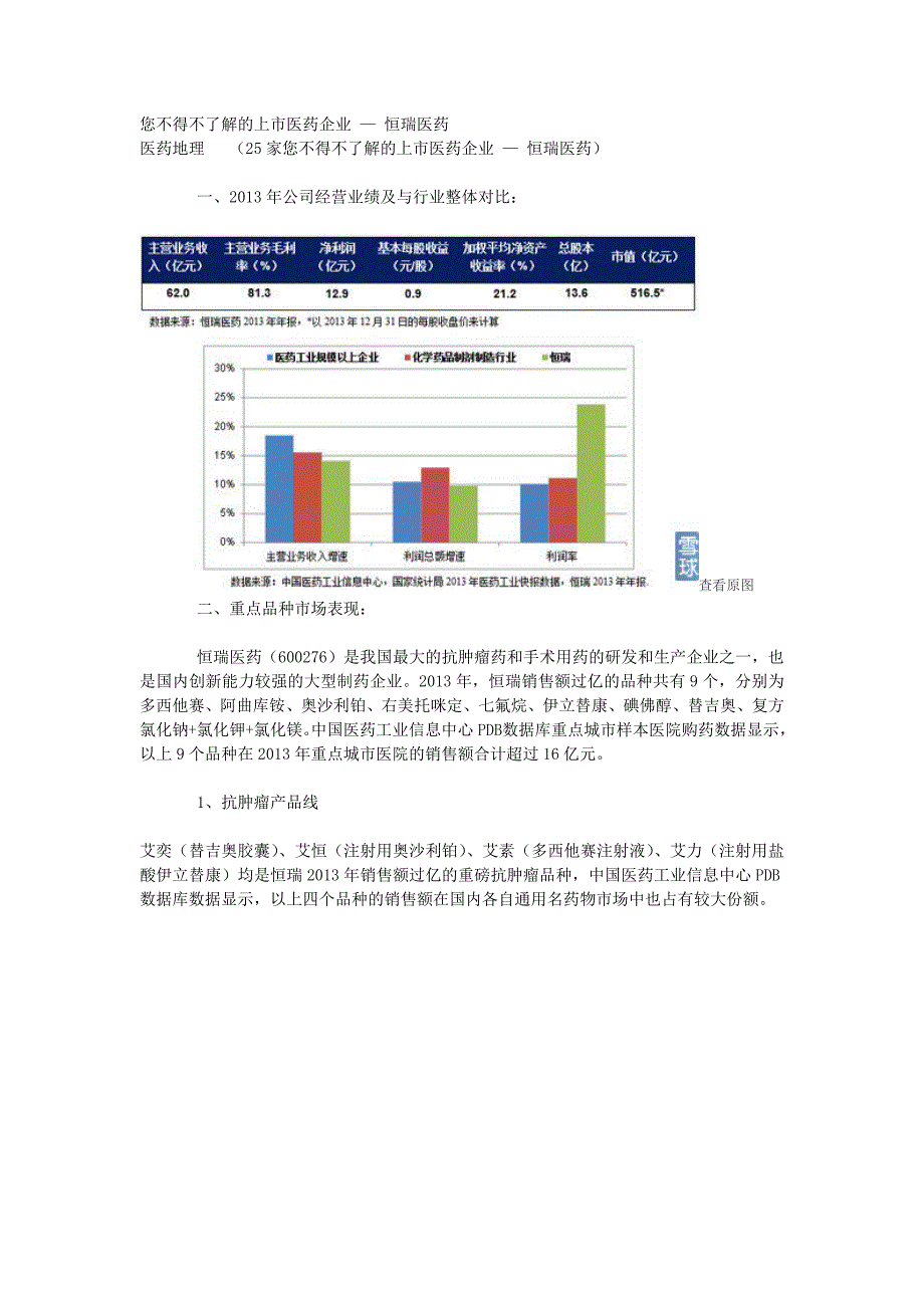 您不得不了解的上市医药企业 — 恒瑞医药_第1页