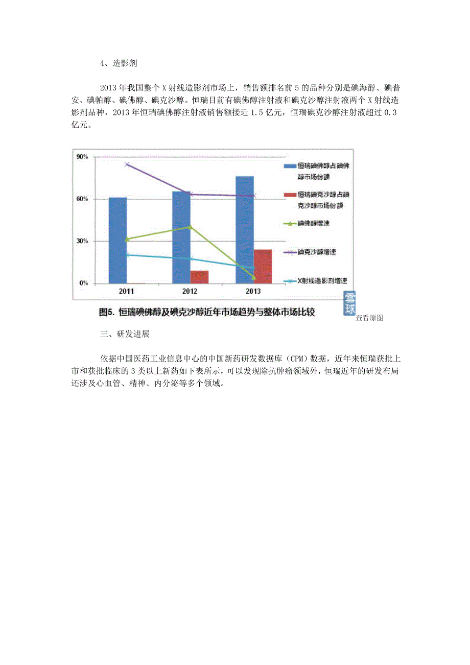 您不得不了解的上市医药企业 — 恒瑞医药_第4页