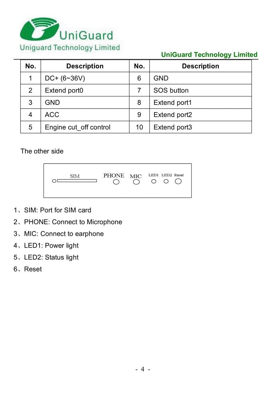 GPS Tracker User Manual  UT01车载定位器使用说明书_第5页