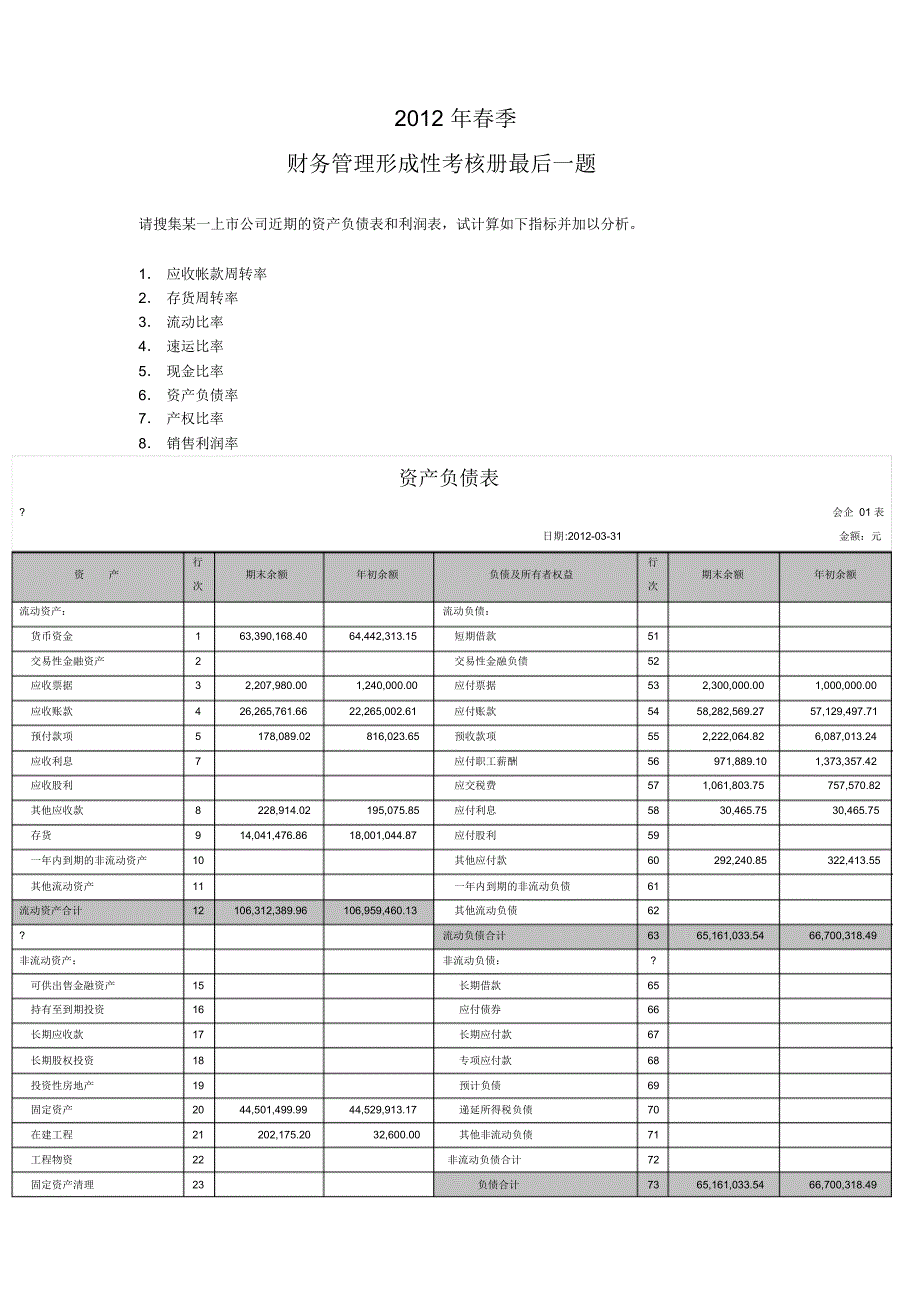 2013年搜集某一上市公司近期的资产负债表和利润表-试计算如下指标并加以分析_第1页