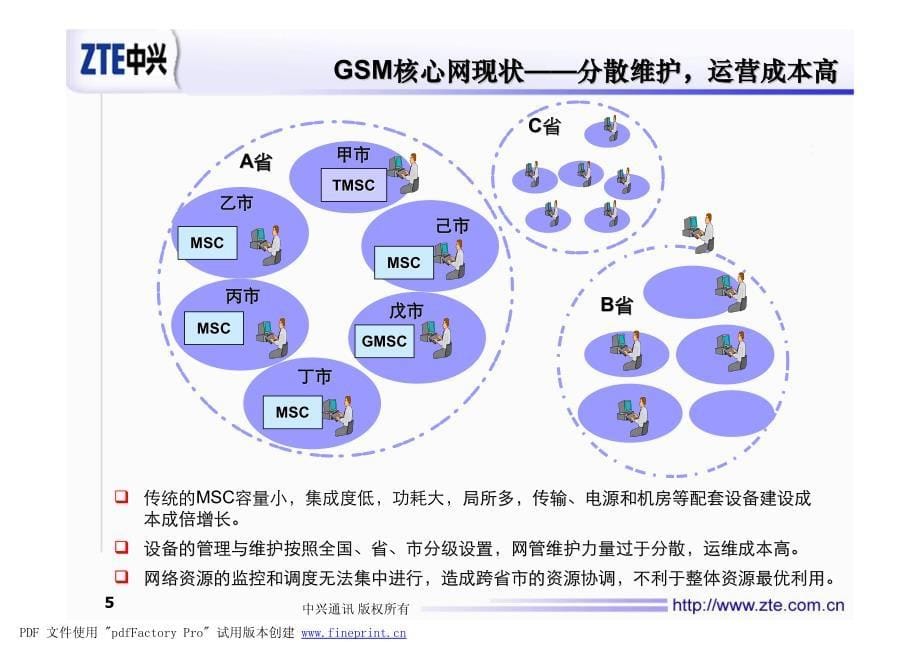 中兴：中兴通讯面向下一代网络解决方案_第5页