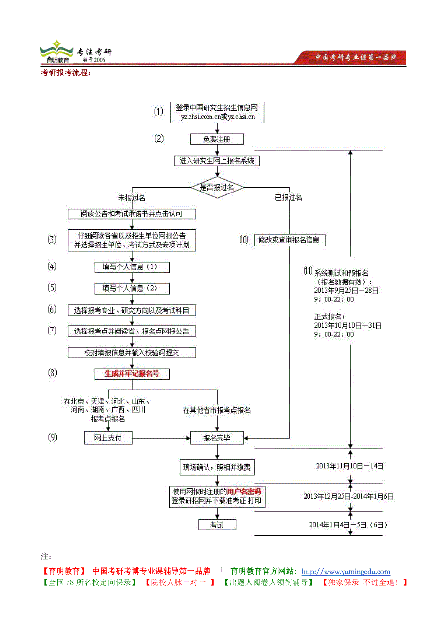 2009年中山大学水文学考研真题精讲_第1页