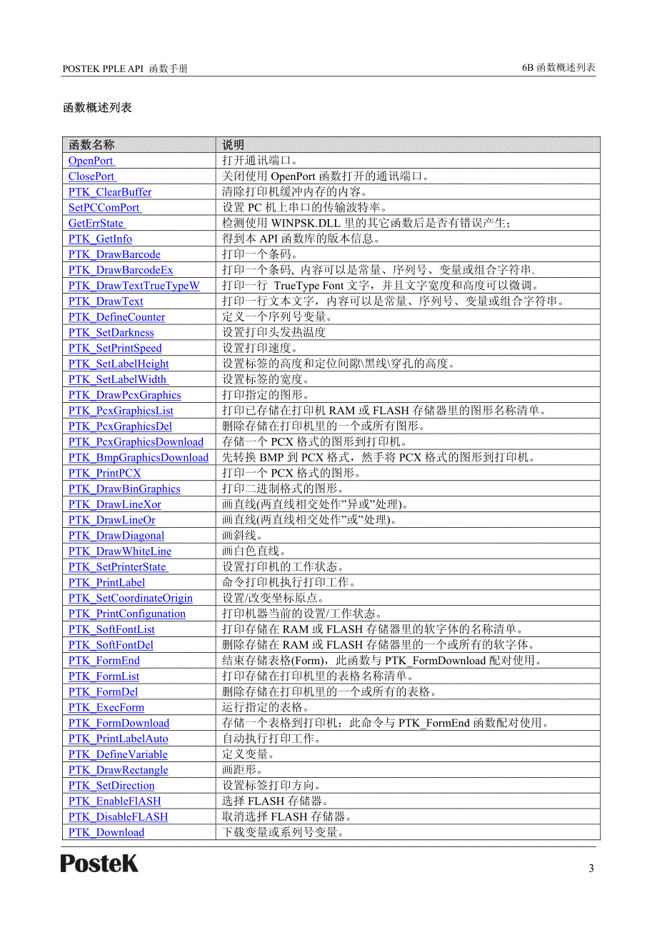 Postek基于驱动的打印机API函数说明_第4页