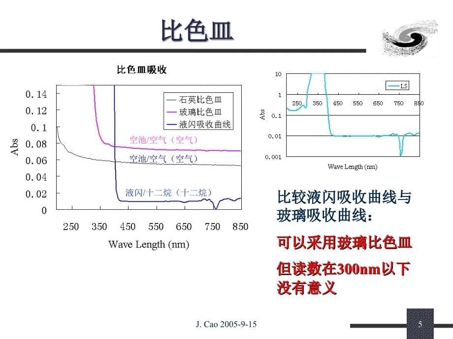 UV-vis分光光度计_第5页