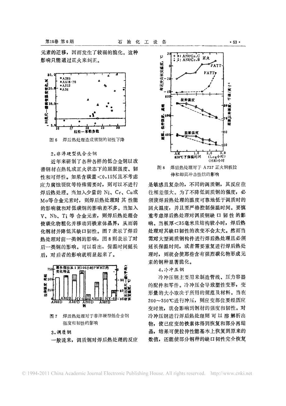 压力容器的焊后热处理_第5页