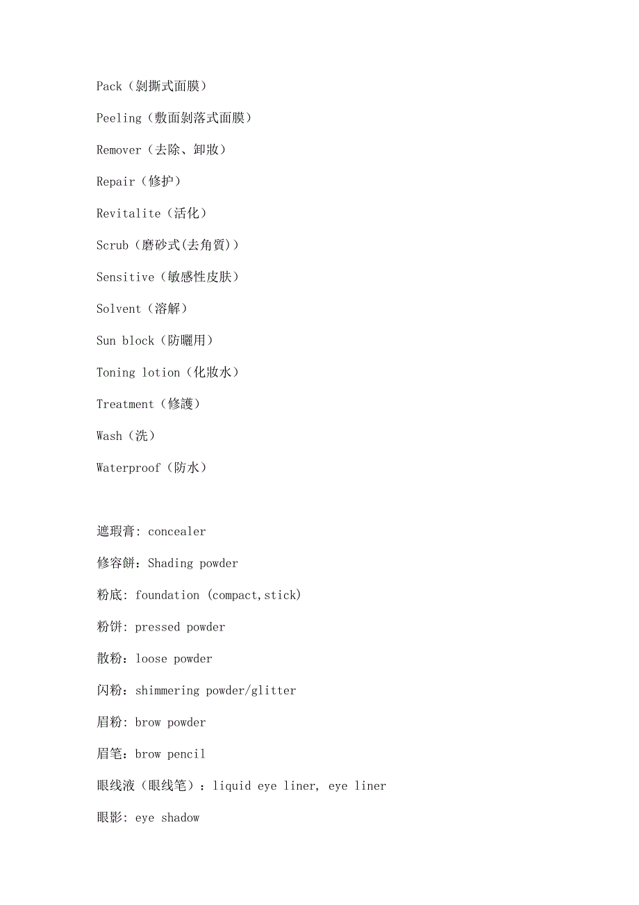 化妆品英文单词大全_第3页