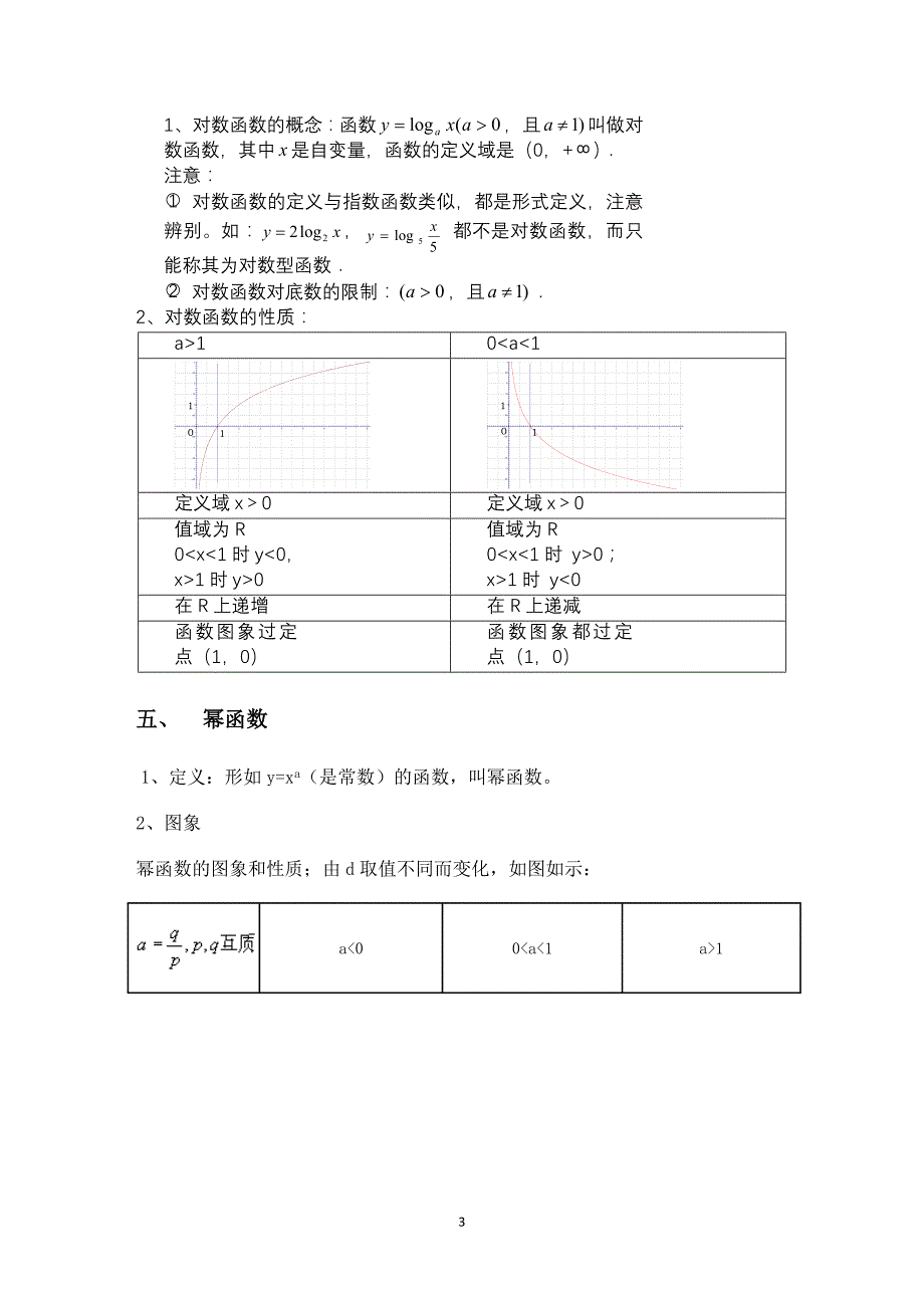 指数函数、对数函数、幂函数、函数的零点_第3页