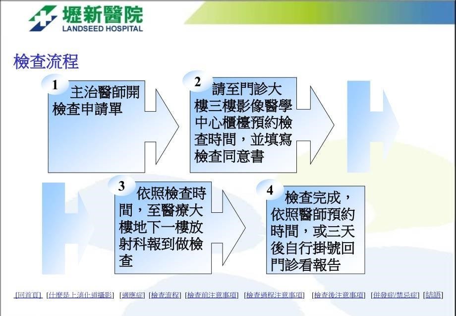 [医疗保健]上消化道摄影检查_第5页