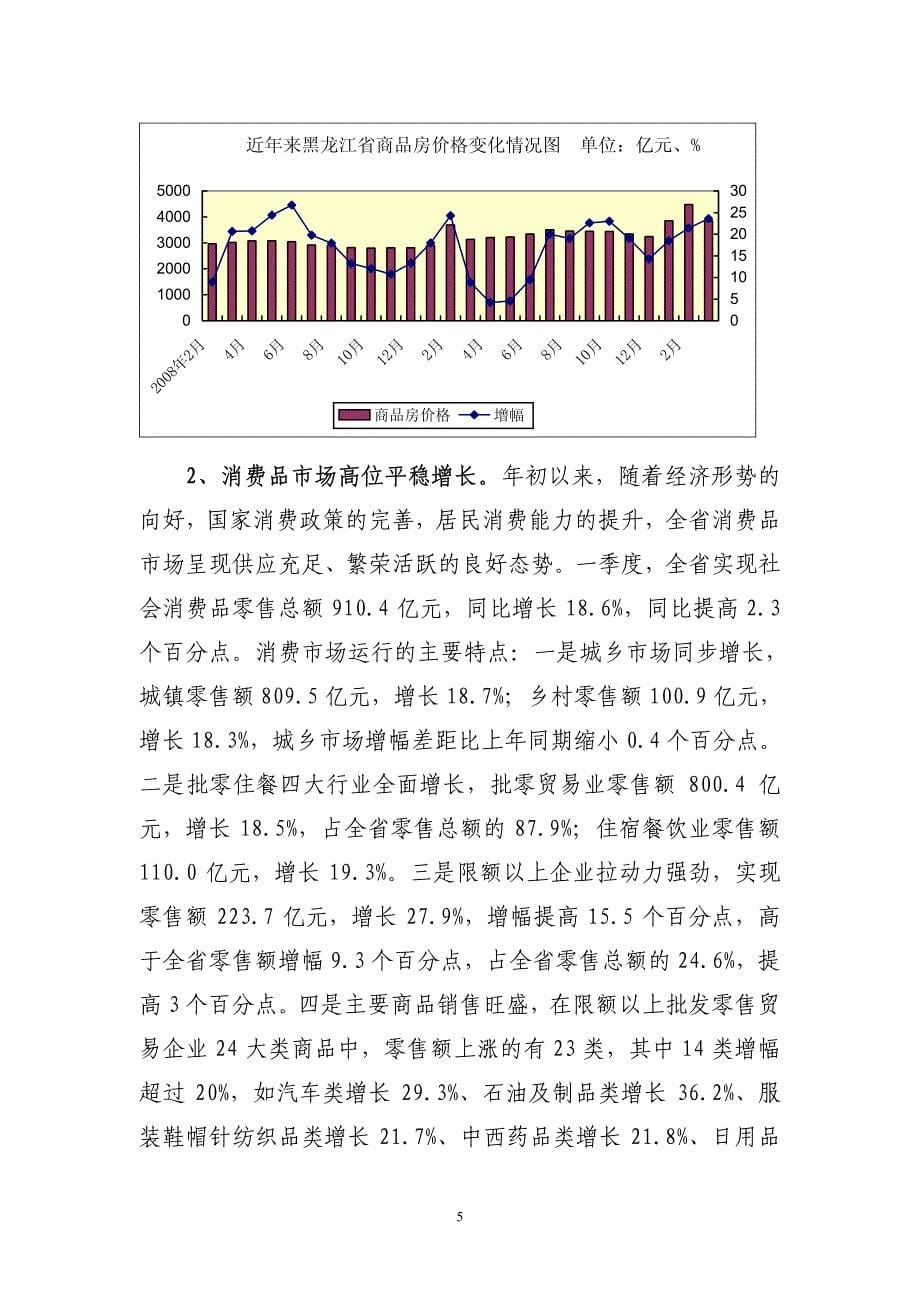 2010年一季度黑龙江省经济金融形势分析_第5页