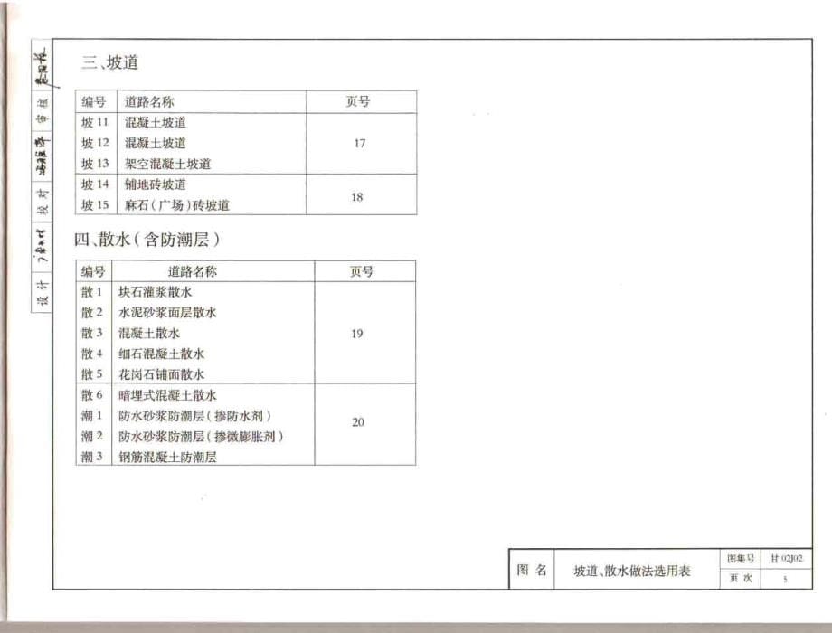 甘02J01 建筑用料及做法_第5页