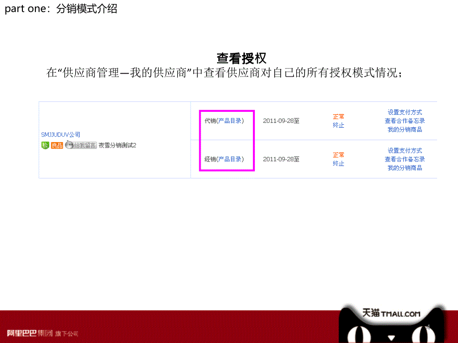 分销商后台操作手册_第4页