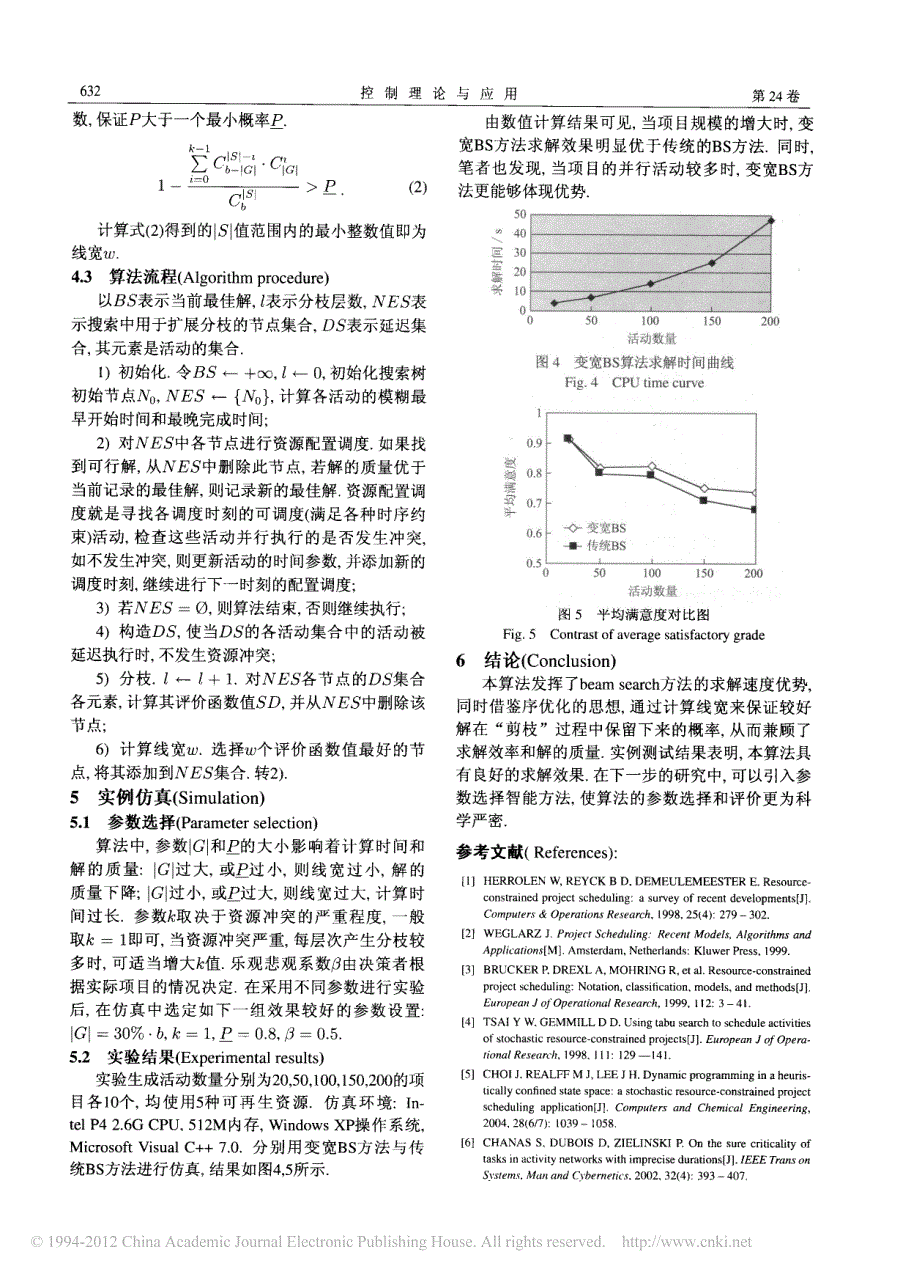 一种模糊项目调度问题的变宽BeamSearch算法_程序_第3页