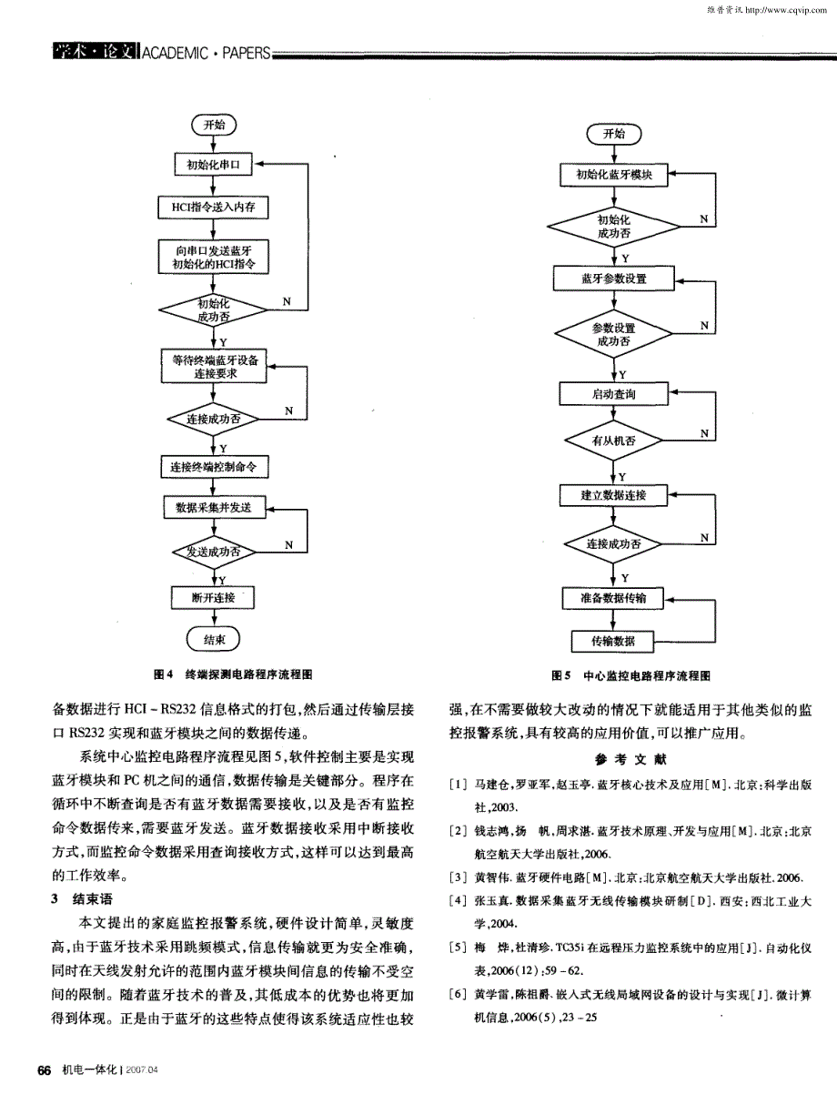 一种新型家庭监控报警系统的设计_第3页