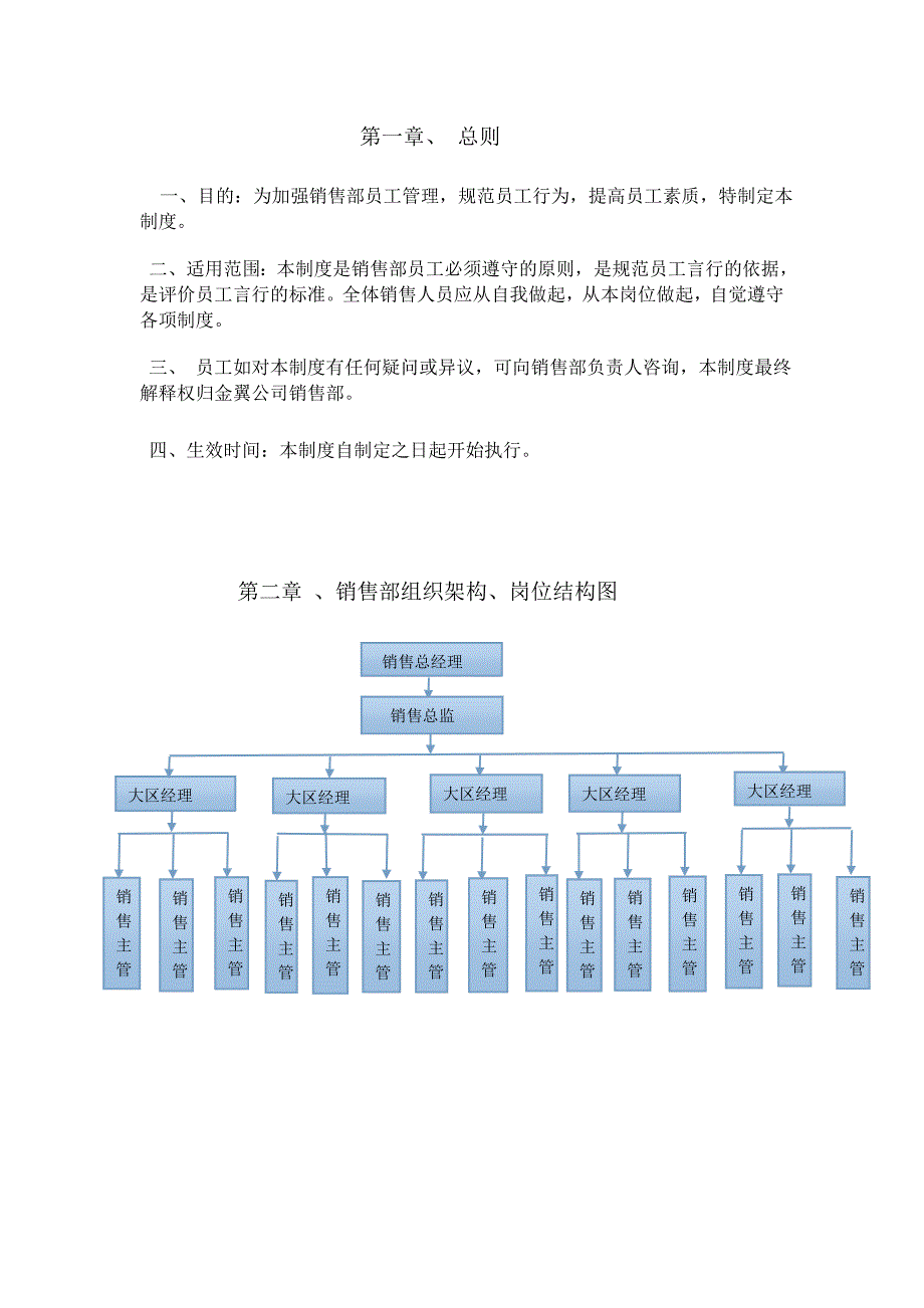 公司销售部管理规章制度_第2页