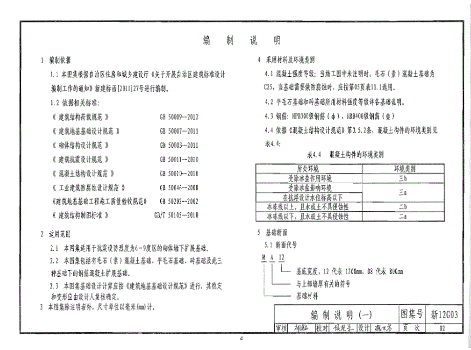 新12G03 墙下扩展基础_第2页