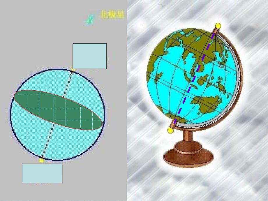 七年级地理认识地球_第4页