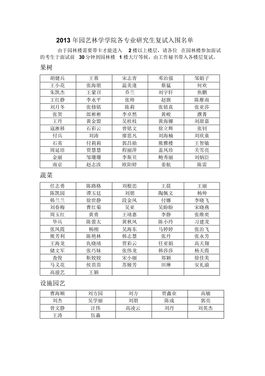 2013年华中农园艺林学学院各专业硕士研究生入学考试复试安排_第4页