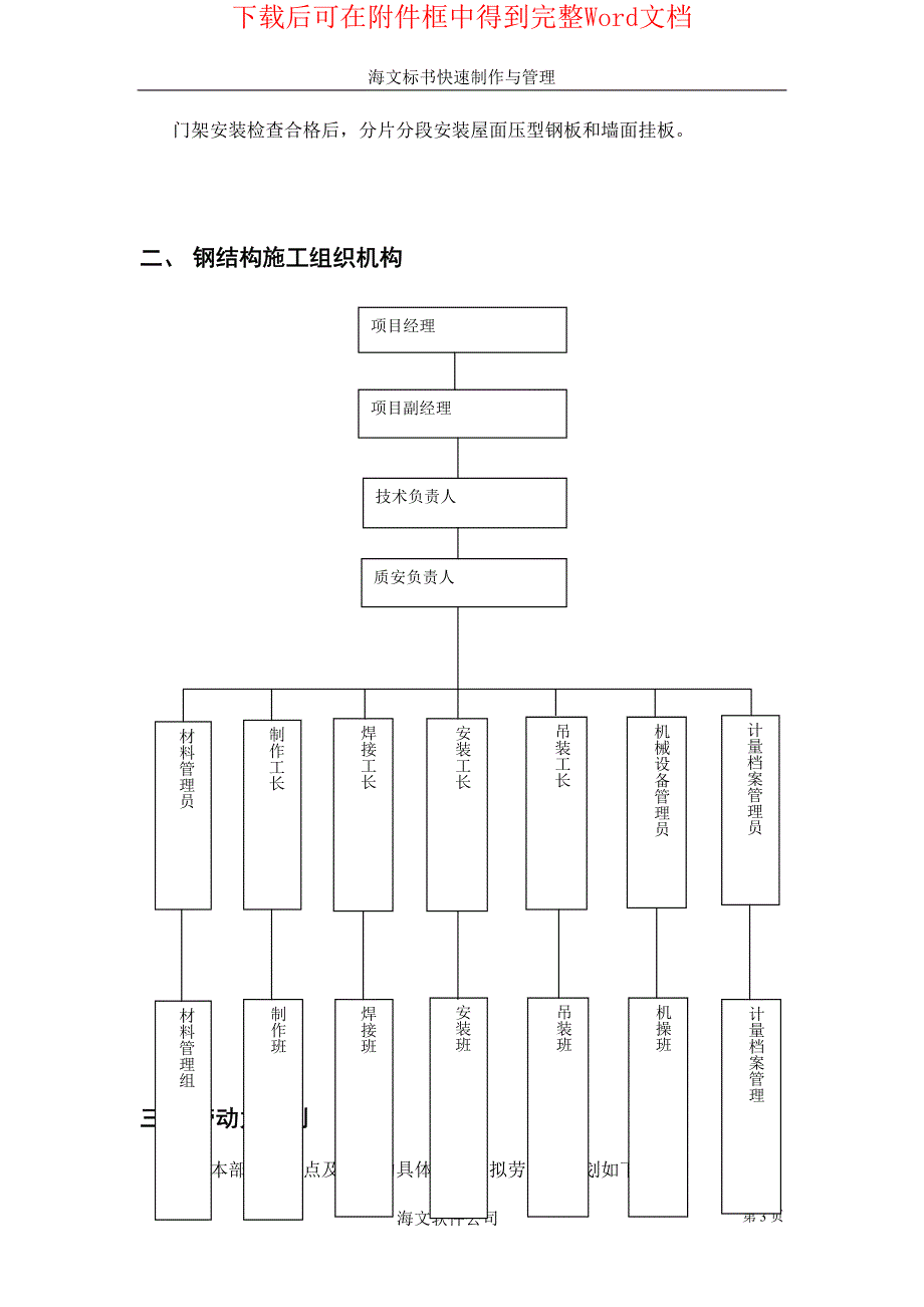 产业基地钢结构施工组织设计方案范本_第3页