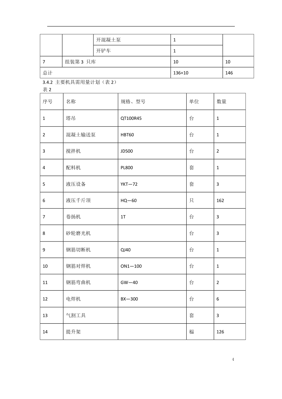 精选施工方案范例模板汇编之七_第4页