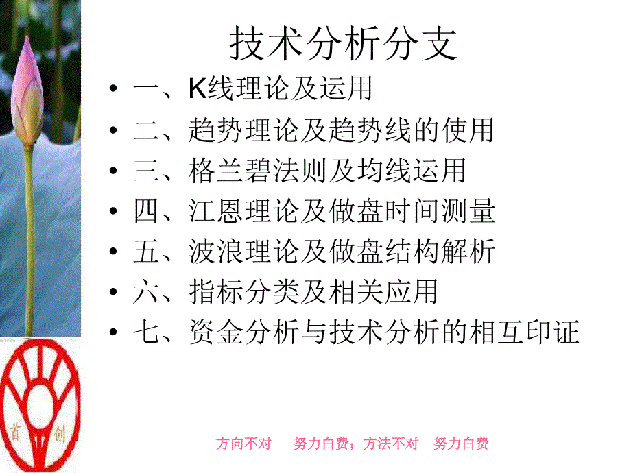 三维分析法系列讲座(五)_第3页